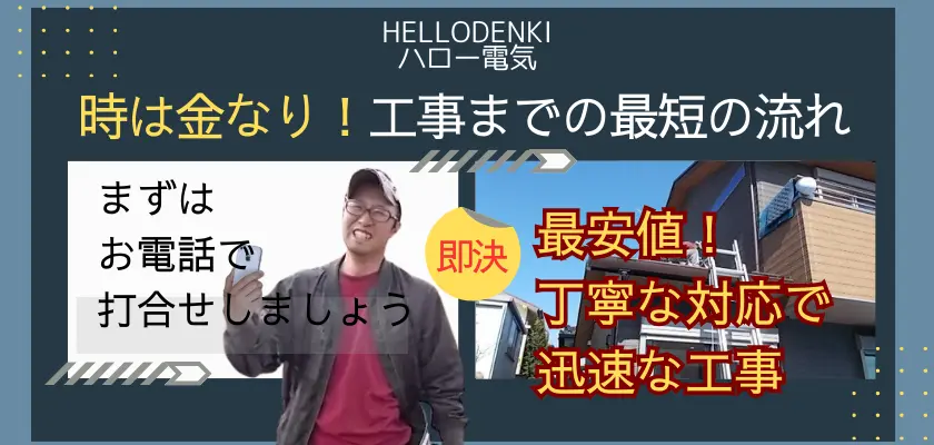 「時は金なり！」という信念で、ハロー電気は迅速なサービスを提供しています。工事のスムーズな進行のため、まずはお電話で打ち合わせを行います。お電話一本で、簡単にご相談いただけます。即決でのご依頼にも柔軟に対応し、スピーディーに対応します。最安値を保証し、お客様に経済的な負担を軽減します。スタッフは丁寧な対応を心掛け、細やかなコミュニケーションを図ります。迅速な工事を実現するため、効率的な作業プロセスを採用しています。ハロー電気では、時間を大切にするお客様のニーズに応えるサービスを提供しています。